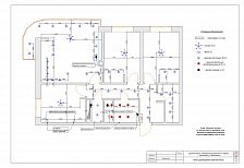 Дизайн-проект интерьера 3-х комнатной квартиры по ул. Невкипелого  